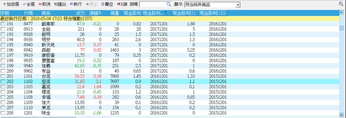 現金股利XS抓取